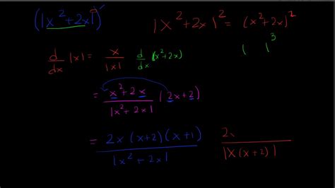 Derivative Of Absolute Value Proof And Examples Youtube