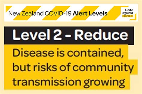 All of new zealand will enter an alert level 4 lockdown from 11:59pm tonight. COVID-19 Alert Level 2 and its Impact on Employment in New ...