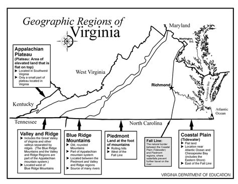 The Regions Of Virginia Libs 679 Pathfinders