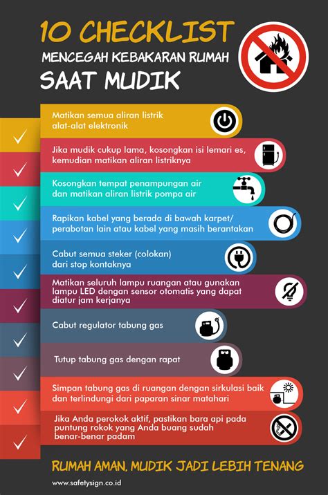 Mudik Infografis Safety Sign Indonesia