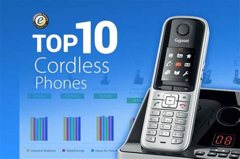 Top 10 Best Cordless Phones 2015 Cordless Phone Phone Cordless