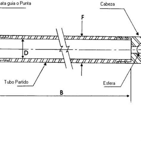 Definiciones Del Nú Mero De Vueltas Del Cable Y Del A ́ Ngulo Para A