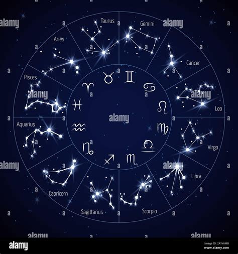 Zodiac Constellation Map With Leo Virgo Scorpio Libra Aquarius