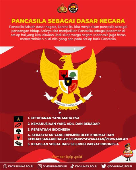 Polrestabes Bandung On Twitter Pancasila Sebagai Dasar Negara