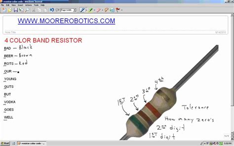 The Resistor Color Code Youtube