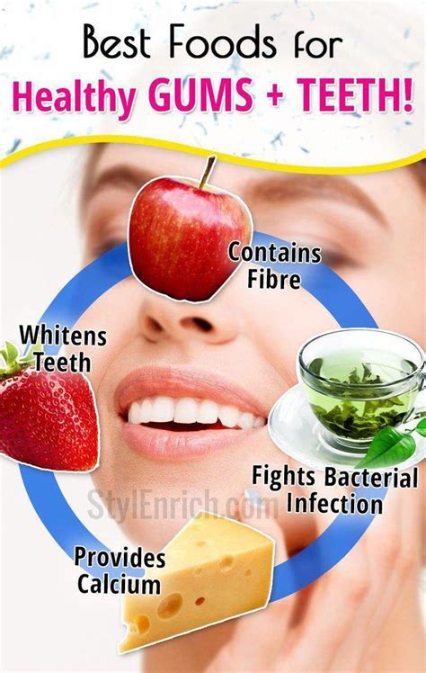 Foods For Healthy Gums And Strong Teeth Healthygum