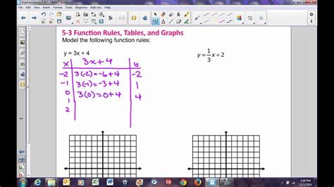 Algebra Lesson 5 3 Function Rules Tables And Graphs Youtube
