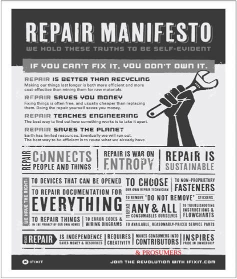 Repair Manifesto Ifixit 2019 Apposition By Author Red Download