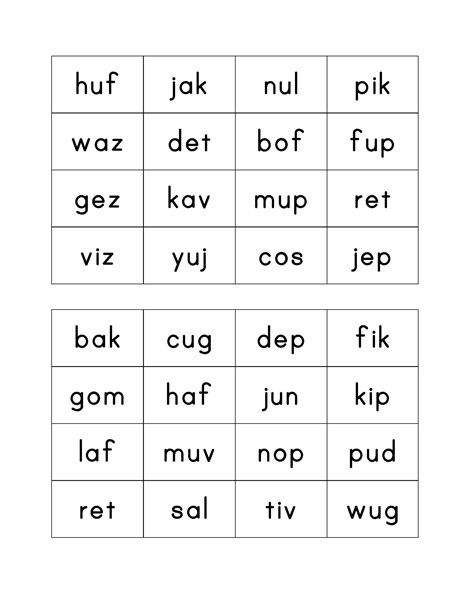 It begins with short vowels and works through blends, silent e, vowel teams, r controlled vowels, special sounds, common phonogram endings, prefixes, and suffixes. Nonsense Word Fluency / CVC Practice Cards | Nonsense ...