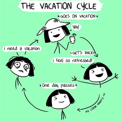 132 Funny Comics About Summer Problems That Almost Everyone Will Relate