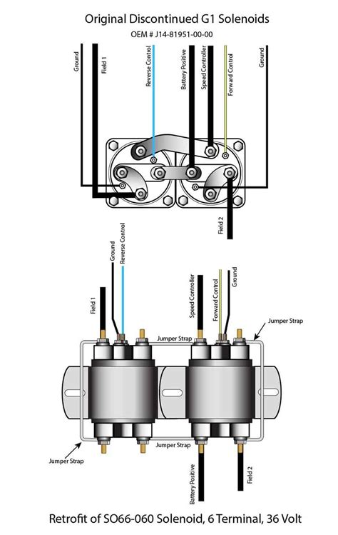 Yamaha G1 Electric Golf Cart Wiring Diagram Wiring Diagram