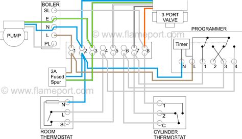 Hvac control wiring wiring schematic diagram. glow worm 15 hxi boiler | DIYnot Forums