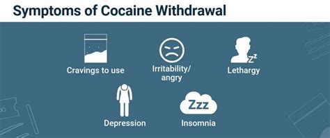 Capt cannabis rehab guest quit the drugs. Cocaine Withdrawal Symptoms & Timeline | The Recovery Village