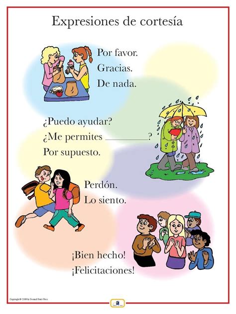 Expresiones De Cortesia Free To Print Learning Spanish For Kids