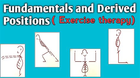 Fundamental And Derived Positions Lying Sitting Hanging Standing