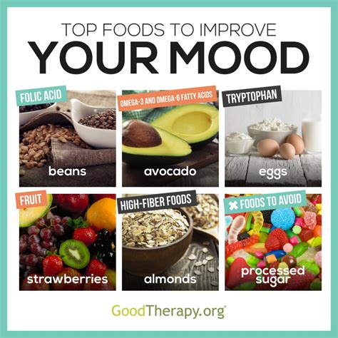 good mood foods infographic goodtherapy