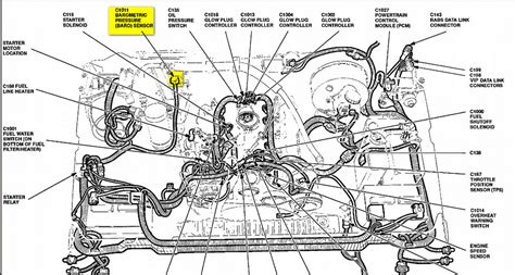 73 L Powerstroke Engine Diagram