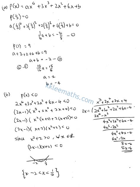 Math t coursework graph n=2. Maths T Coursework 2019 Sem 1