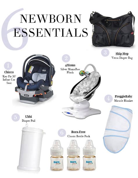 The Ultimate Newborn Essential List To Prepare You For Babys Arrival