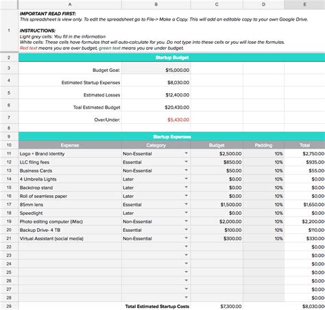 Small Business Budget Template Gusto