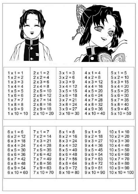 Multiplicar Clases De Anime Etiquetas De Material Escolar Pegatinas