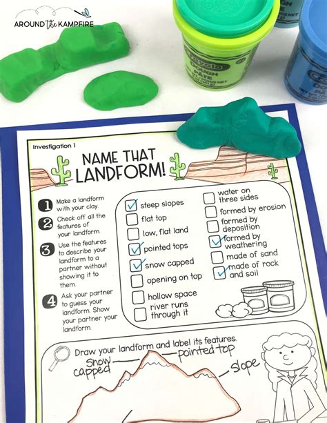 10 Hands On Activities For Teaching Earth Changes And Landforms Around