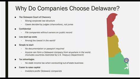 How And Why To Start A Delaware Company From Anywhere In The World