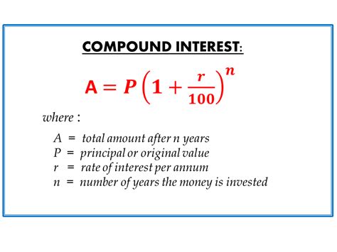 Per Annum Interest Calculator Isobelmurren