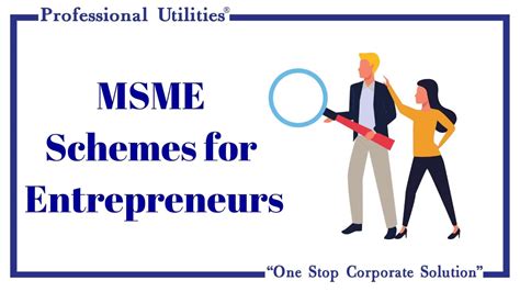 Government Msme Schemes For Entrepreneurs