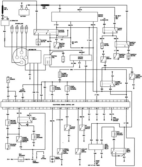 This harness routes the wires through a bulkhead connector and the ignition switch is in the column. DIAGRAM 78 Cj7 Wiring Diagram FULL Version HD Quality Wiring Diagram - DJSELECTRICWIRINGCO ...