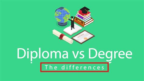 Diploma Vs Degree The Differences Youtube
