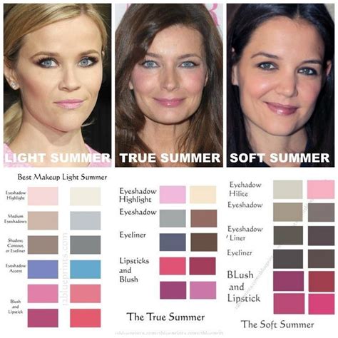 True Spring Light Spring Soft Summer Makeup Cool Summer Palette