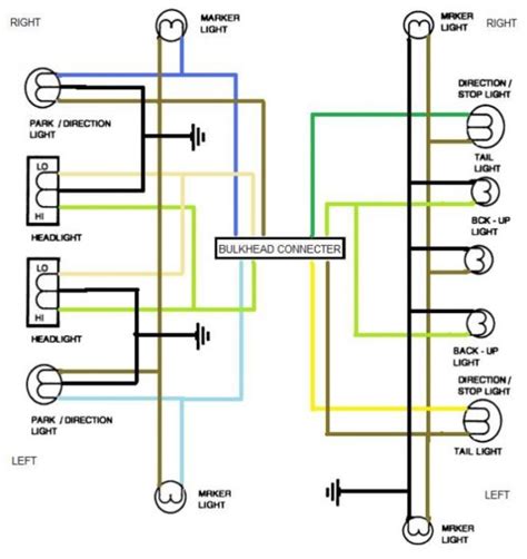 Wire Led Tail Light Wiring Diagram