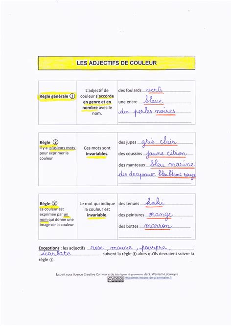 Cest lhistoire dune petite madame (bleu) _ qui habite la premire maison dune ville (bleu. Leçon d'orthographe CM2: les adjectifs de couleur - Mes ...