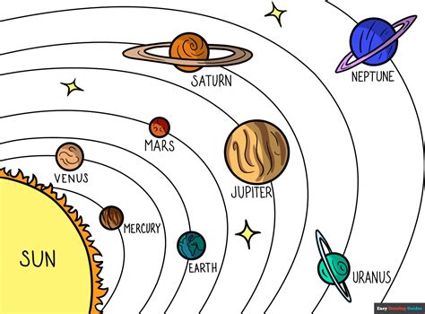 How To Draw Space Solar System Planets Drawing Easy Solar System Porn
