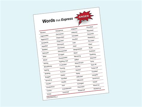 List Of Angry Words Printable Etsy