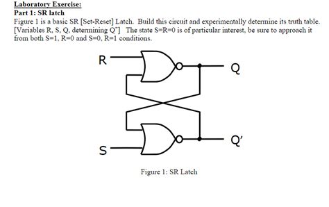 Solved Laboratory Exercise Part 1 Sr Latch Figure 1 Is A