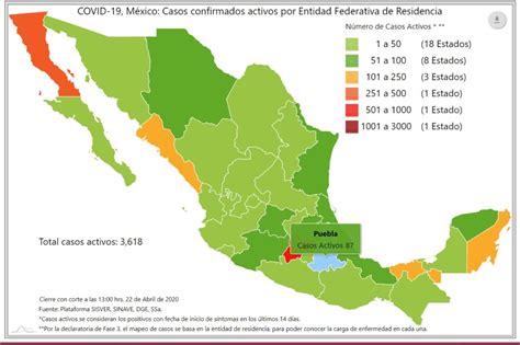 Puebla se ubica en 6º lugar por defunciones Covid-19 | Mediatik