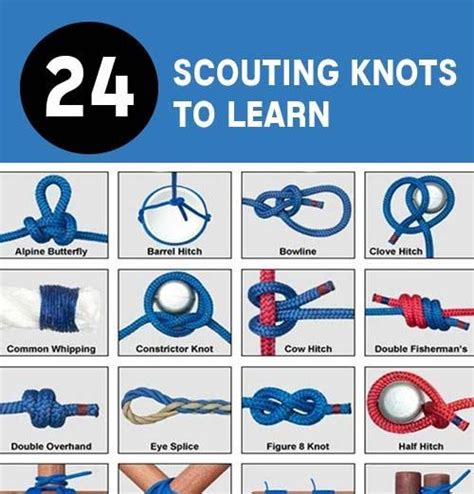 24 Scouting Knots To Know Knoten Baumhaus