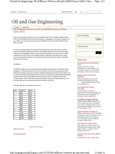 Api And Asme Psv Pzv Orifice Area Valve Application Programming