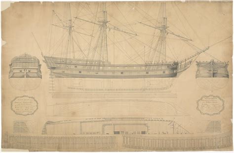 Dutch Ship Collection With Plans National Ship And Other Thematic Or Special Ship