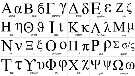 Greek Alphabet Svg Sorority Letters Svg Greek Letters Svg Sorority