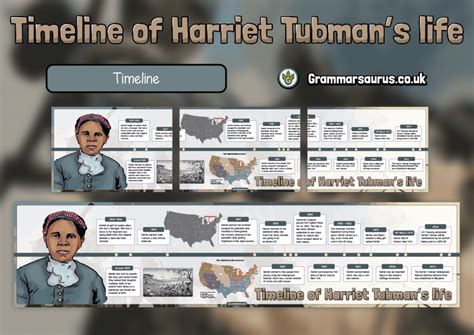 History Timeline Harriet Tubman Grammarsaurus
