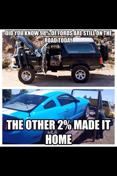 Fords Suck Fordsucks Twitter