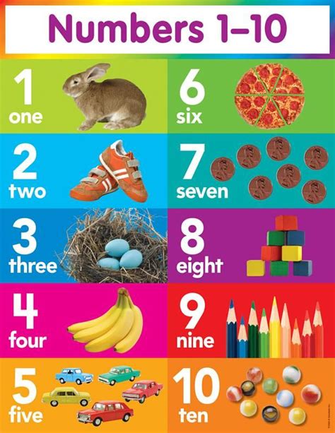 Scholastic Numbers 1 10 Chart Numbers 1 10 Numbers Preschool