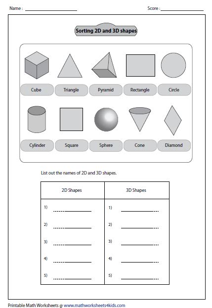 2d Shapes Worksheets Grade 3 3d Shapes Worksheets Shape Worksheets For