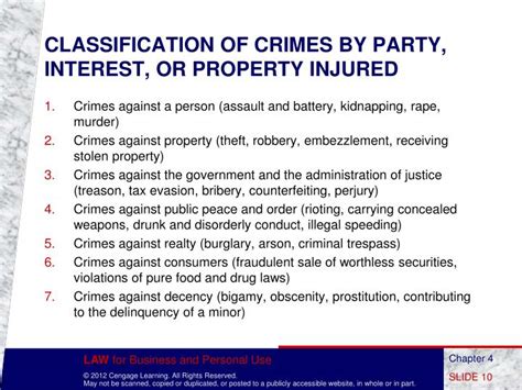 Ppt Chapter 4 Criminal Law And Procedure Powerpoint Presentation Id