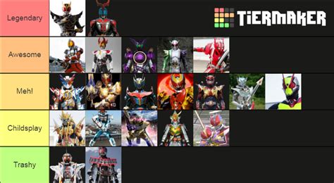 Form Del Kamen Rider Tier List Community Rankings Tiermaker SexiezPicz Web Porn