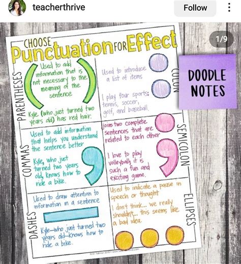 How To Implement Morphology Notebooks In Your Classroom Artofit