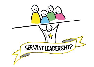 Servant Leadership Clipart Free Cliparts Download Images On Clipground
